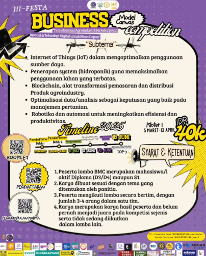 BUSINESS MODEL CANVAS COMPETITION