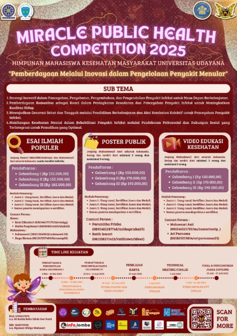 MIRACLE PUBLIC HEALTH COMPETITION