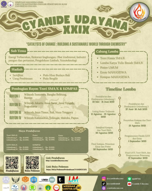 CYANIDE UDAYANA XXIX ESSAY