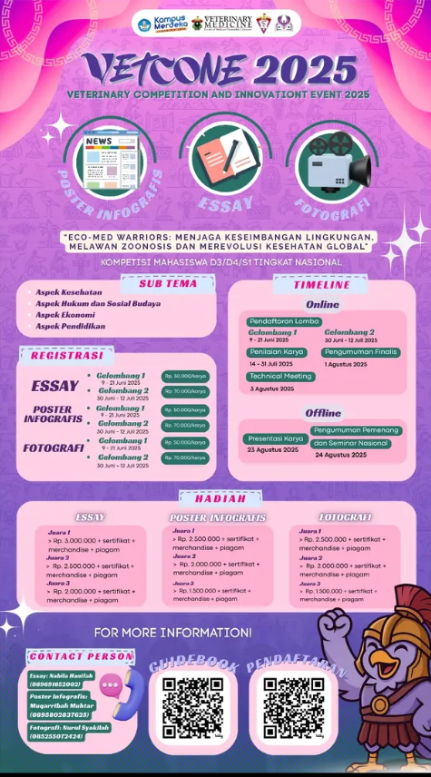 VETCONE 2025