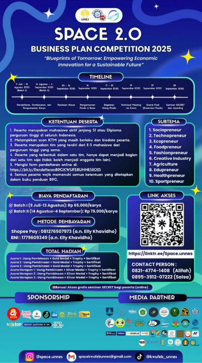 SPACE 2.0 UKM KEWIRAUSAHAAN 2025