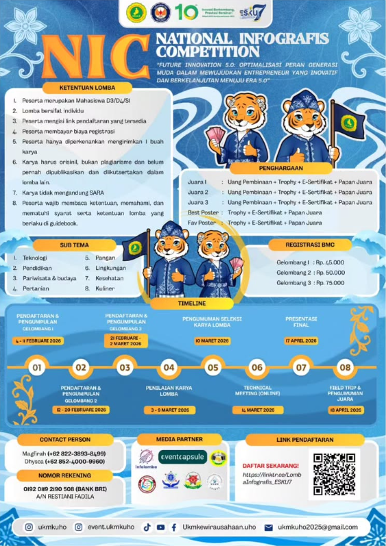 NIC NATIONAL INFOGRAFIS COMPETITION 